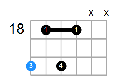 Cmin7b9 Chord